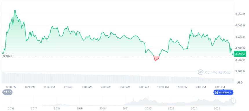 花旗集团预测到2030年稳定币市场规模将达到1.9万亿美元
