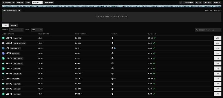 深度解读：PerpDEX洗牌时刻，Hyperliquid还能怎么玩？