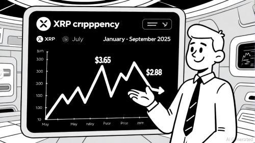 XRP烧钱率骤降：代币经济学面临价值重估