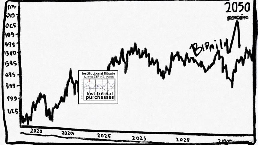 特朗普的美联储主席提名及其对宏观经济与比特币的影响分析