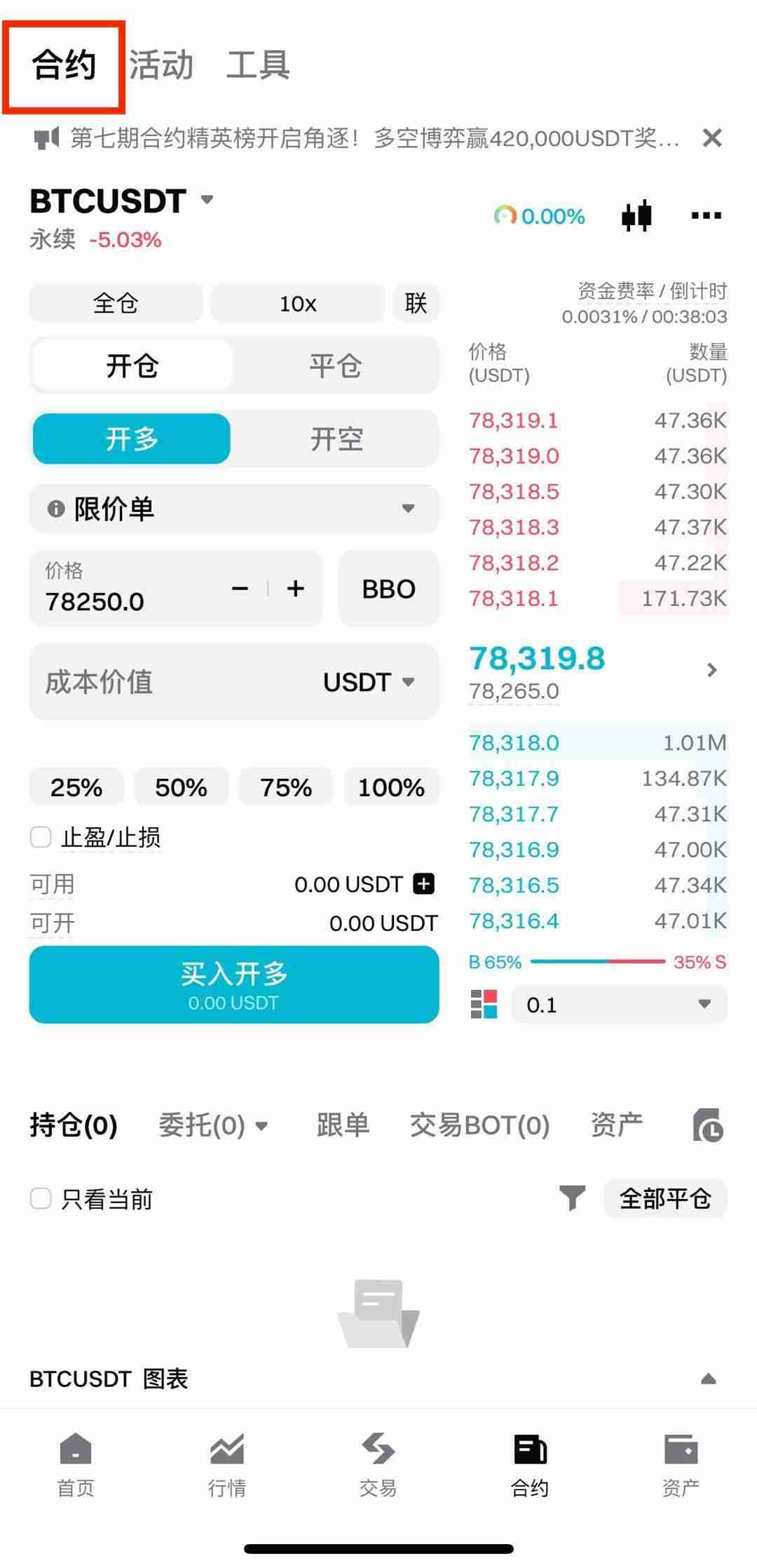 新手如何玩转Bitget期货合约交易？Bitget合约交易页面、优缺点、操作方法