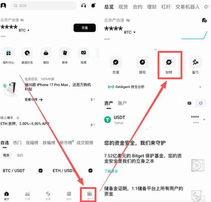 新手如何玩转Bitget期货合约交易？Bitget合约交易页面、优缺点、操作方法