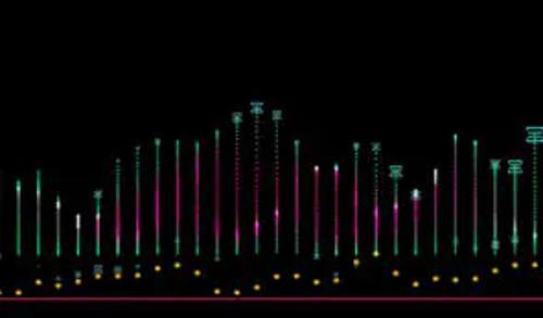 McKay Brothers推伦敦-新加坡加密专线，延迟低至137毫秒