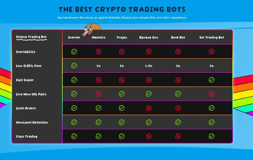 Humanity Crypto 是什么？H Token 会登陆币安吗？
