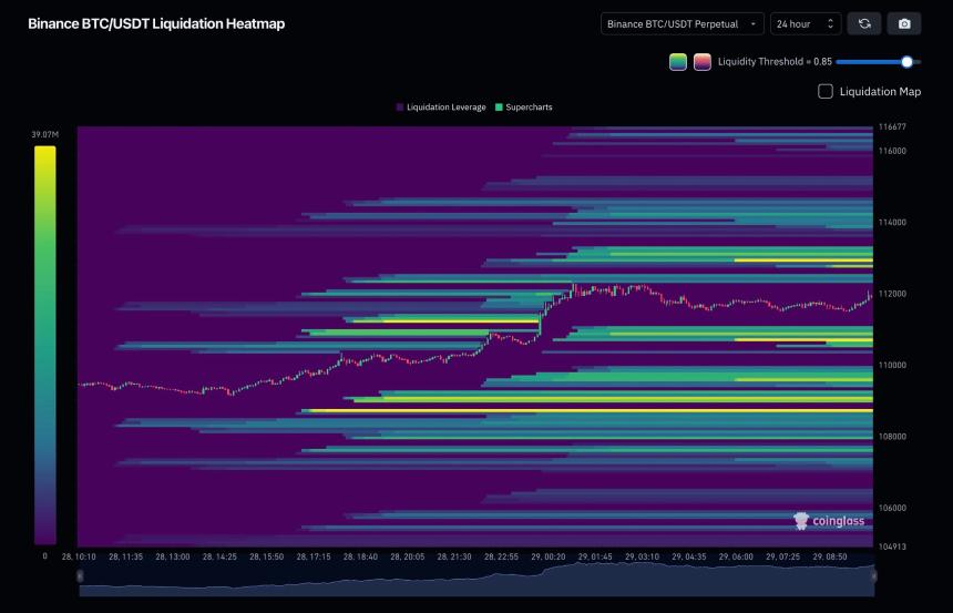 比特币价格突破11.2万美元，以太坊重回4000美元——十月前最佳加密货币投资机会揭晓