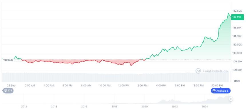 Babylon 提议 BTC-BABY 联合质押以降低通货膨胀
