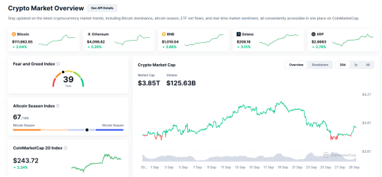 苹果CEO库克旧话重提，加密市场意外反弹