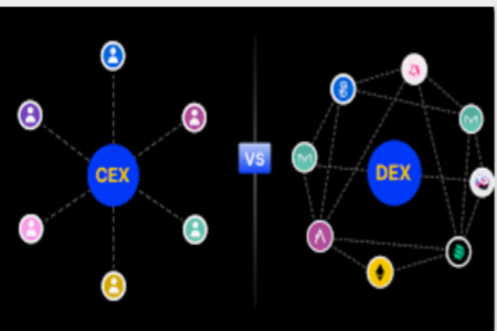 交易所新时代：从CEX到UEX，如何引领主流加密采用？