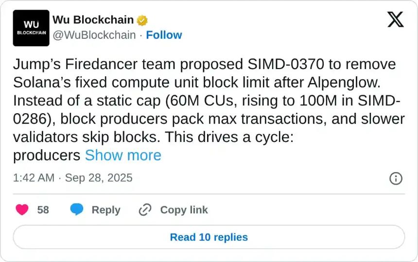 Solana价格预测：现货ETF修正案推动市场情绪，SOL有望突破230美元
