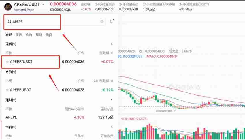 什么是Ape币？ApeCoin无聊猿币的历史价格及购买教程