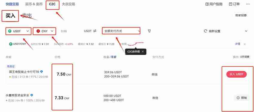 什么是Ape币？ApeCoin无聊猿币的历史价格及购买教程