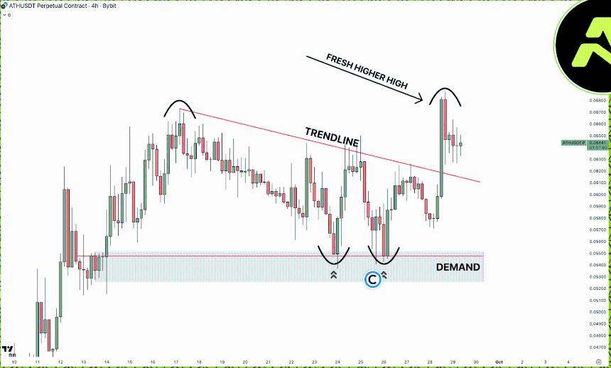Aethir的ATH加密货币是否值得投资？纳斯达克上市公司注入3.44亿美元推动DePIN生态发展