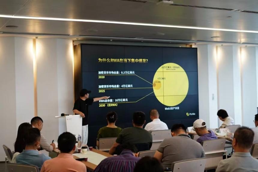 区块谷月报：券商、律所、社区——关于RWA跨界交融的艺术