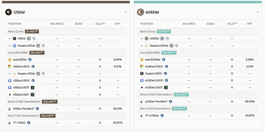 Plasma、Falcon之后，USD.AI会成为下一代神矿吗？
