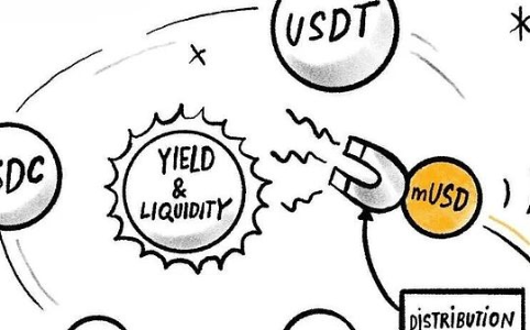 MetaMask发币mUSD：分发能力成新游戏规则