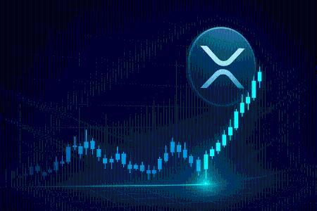 XRP技术分析预测反弹至3美元，或挑战3.15美元目标