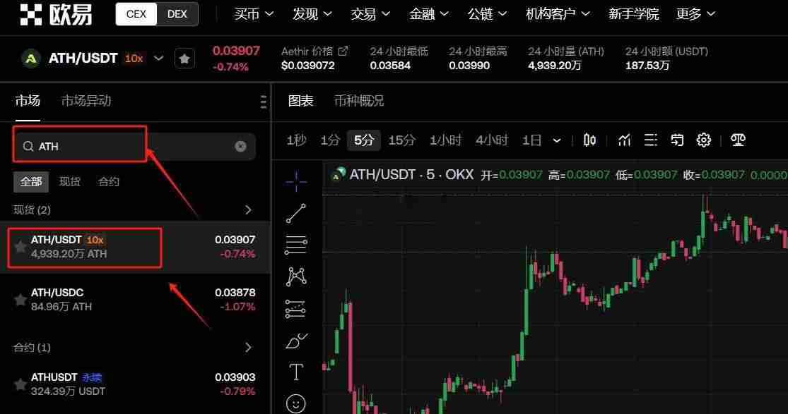 什么是Aethir（ATH）币？ATH代币经济学、未来前景及空投指南