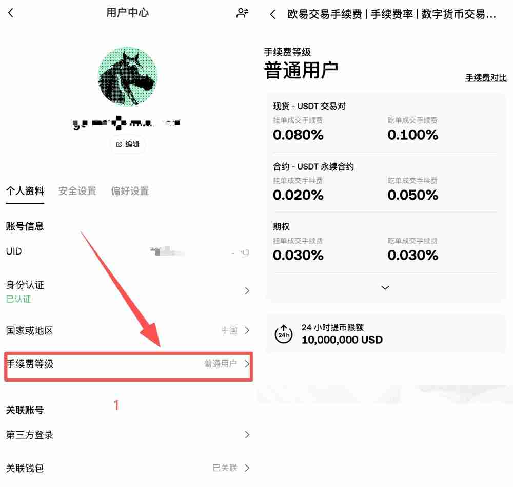 OKX VIP申请教学:如何成为VIP?需要什么资格?欧易VIP的6大专属权益介绍