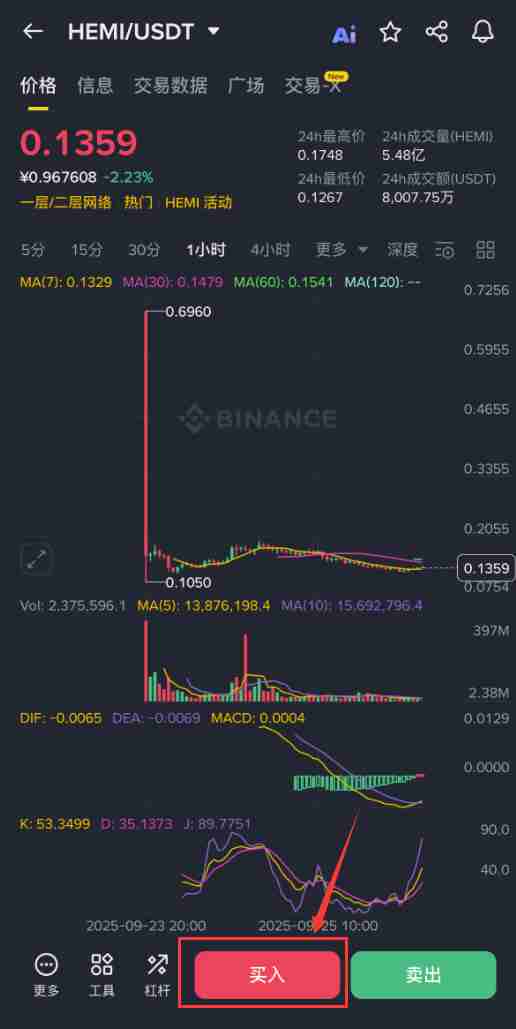 Hemi(HEMI)币是什么?连接比特币和以太坊的Layer2网络