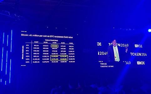Tom Lee：2025年或成比特币与以太坊关键转折点