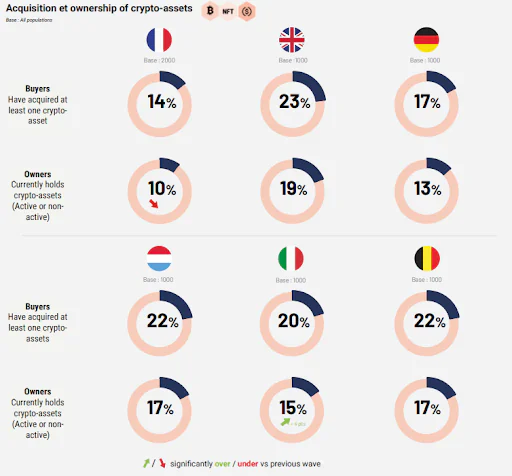 美英联手推动加密货币新时代：最佳钱包成关键突破口