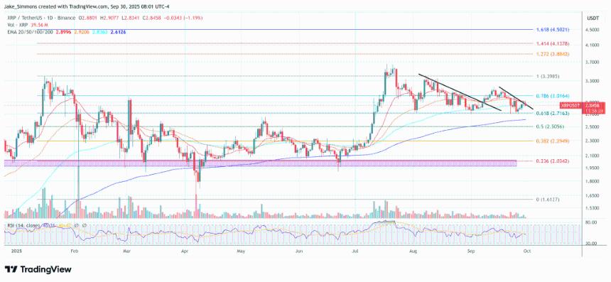 前 Ripple 开发者解析：为何 XRP 的市场估值远超 LINK