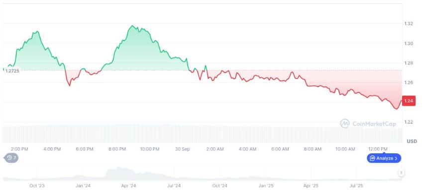 SEC或考虑推动股票交易与加密货币模式的融合