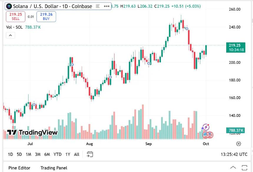 Remittix Beta钱包支持全球支付