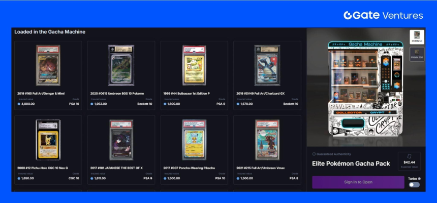 链上TCG如何撬动下一个20亿美元市场:格局概览与估值展望