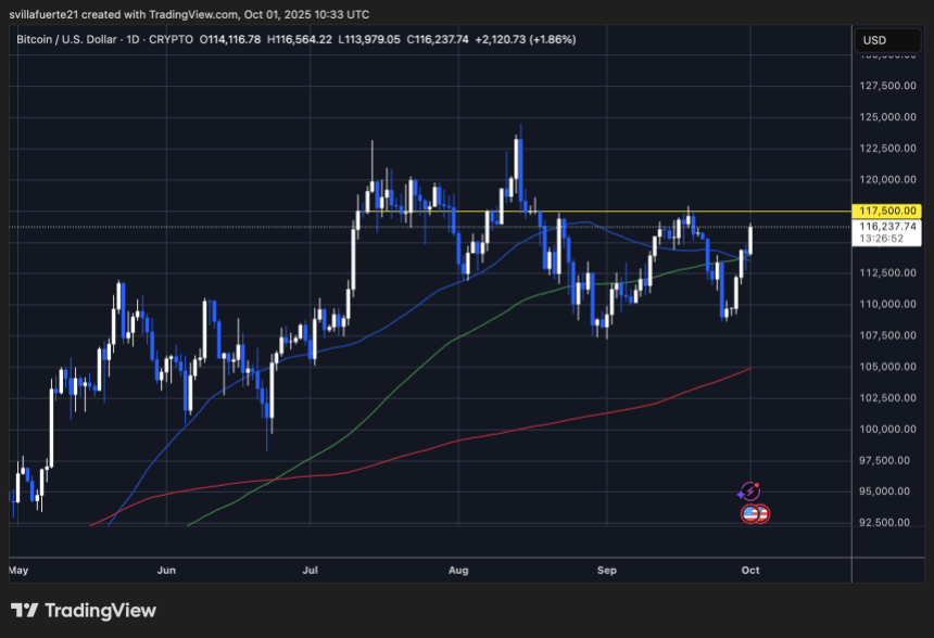 Metaplanet 将比特币持有量扩大至 3 万多 BTC – 详情