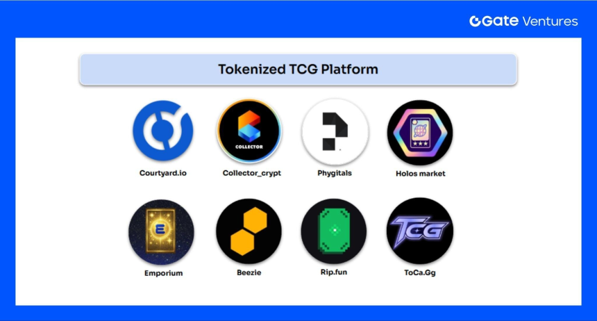 链上TCG如何撬动下一个20亿美元市场:格局概览与估值展望