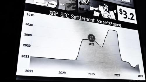 XRP监管裁决落地：流动性改善但法律风险仍存