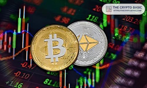 以太坊年度表现逼近比特币 市场同步上涨趋势显著