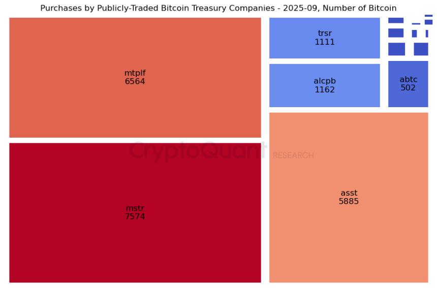 比特币牛市或于2025年10月27日达到顶峰，历史周期规律再现