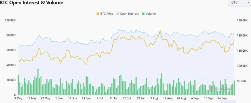 比特币价格突破12.1万美元大关，专家解析背后驱动因素与中期前景