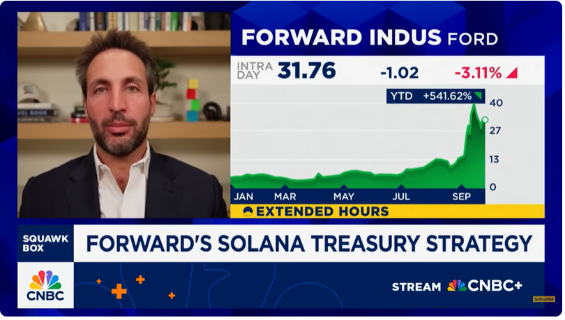  加密货币市场动态：DOGE、SOL与Digitap ($TAP) 的崛起 