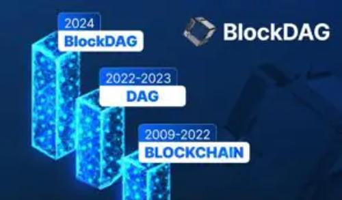 BlockDAG测试网实测1400TPS，领跑2025预售市场
