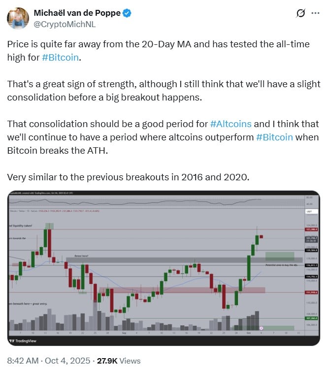 比特币价格突破12.2万美元，或再现2016与2020年牛市行情——山寨币迎上涨良机
