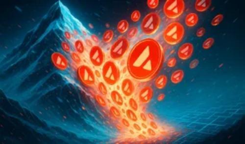 BullZilla预售激增 投资回报率或达4327%