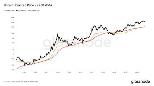 比特币突破53000美元关键位 市场趋势或迎新一轮上涨