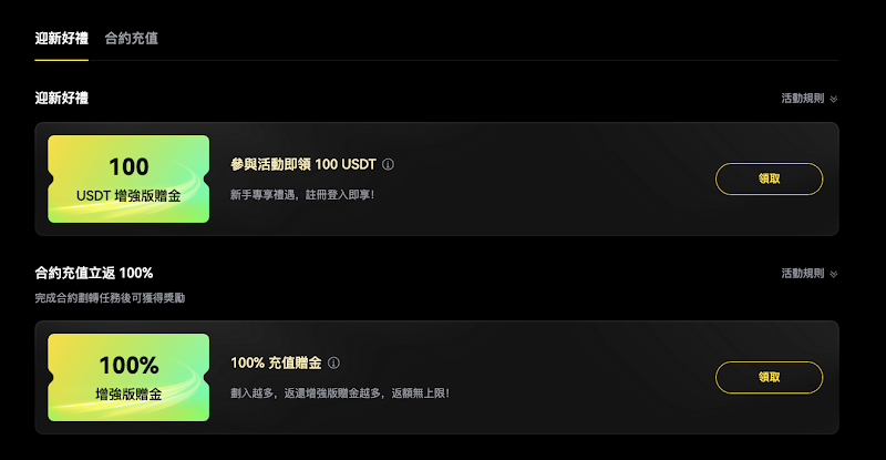 从百元到百万：散户如何利用赠金与杠杆实现财富逆袭？