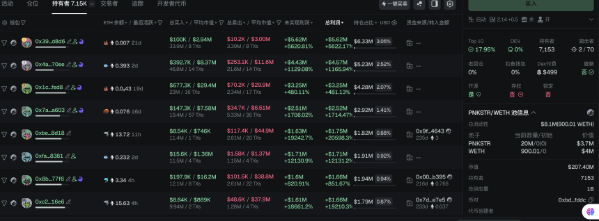 我是如何拿到20倍涨幅：详述NFT版微策略NFTStrategy的DeFi创新之道