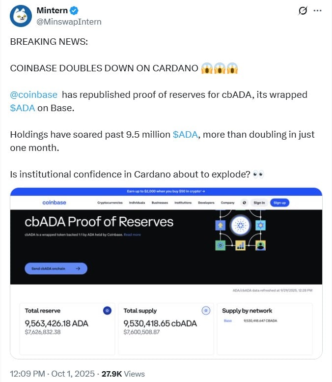  Coinbase ADA 储备在一个月内翻倍，突破 950 万 