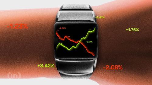 比特币与黄金齐涨背后：美元信心危机引发市场深层动荡