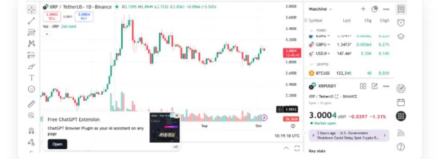 XRP ETF动态：本季度哪种加密货币有望从0.11美元飙升至4美元？