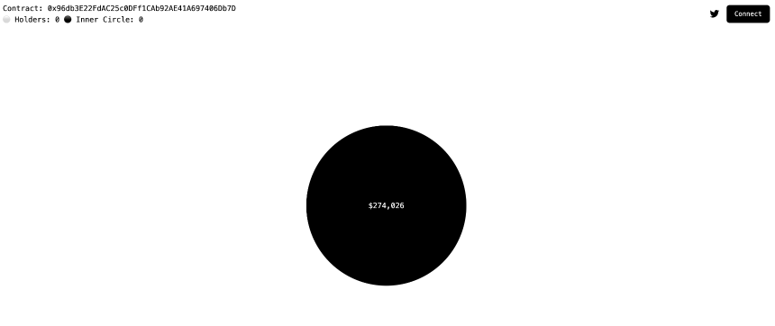 我是如何拿到20倍涨幅：详述NFT版微策略NFTStrategy的DeFi创新之道