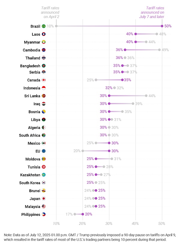 电力过剩债务缠身 老挝转向比特币挖矿？