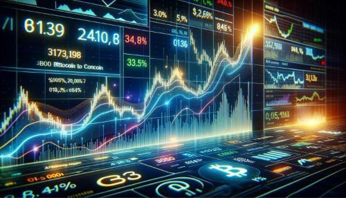 比特币突破126000美元创历史新高，技术面看涨信号明显