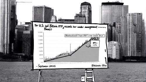 比特币机构采用加速：ETF资产破1180亿，2025年进入新纪元