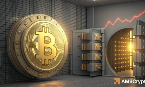 比特币储备创新低，链上指标飙升，反弹能否持续？